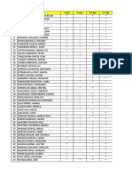 Gerencia de Ventas IX - UNMSM