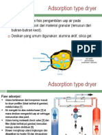 Pengering Udara Dengan Adsorpsi