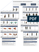 Hoja de Evaluación RULA