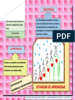 Esquema Grafico - Relaciones Entre Definiciones Claves - Mariluz