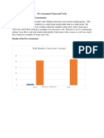 Total Number Correct Per Concept: Pre-Assessment Nouns and Verbs Pre-Assessment (The Actual Assessment)