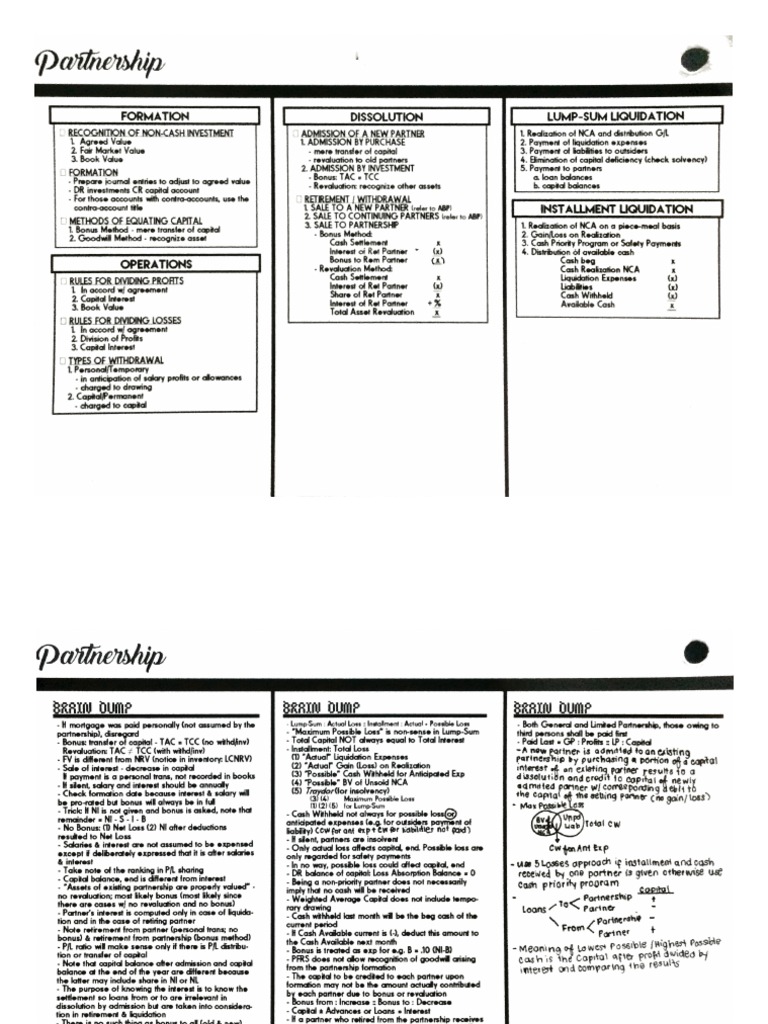 AFAR Reviewer PDF | PDF