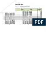 Jadwal Perlokasi-SMK