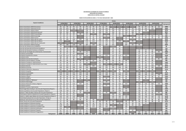 MySql-La Biblia de Mysql | PDF | Escuelas | Educación avanzada