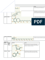 Clasificacion de Las Vitaminas