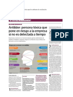 Mapa de un Antilider - Persona Tóxica y Riesgosa para el ambiente