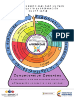 Planificación efectiva con menos de