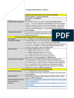 Teaching Portfolio Rationale - Standard 1 - Sub 1