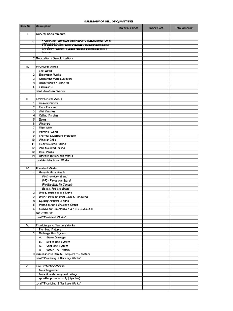 BILL of MATERIALS Summary2 STOREYresidential With Roof Deck