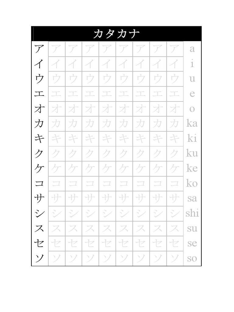 X Curso De Japones Silabario Japones Tabla De Katakana Pdf