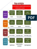 Mapa Estrategico