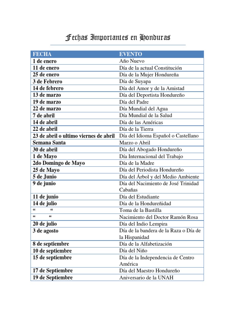 the top 13 things to do in wallingford ct in 2025