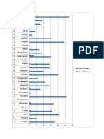 Grafik Sumber Rujukan