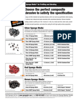 Sponge Media for Profiling & Abrading