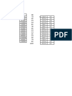 Obtención de Datos Procesados