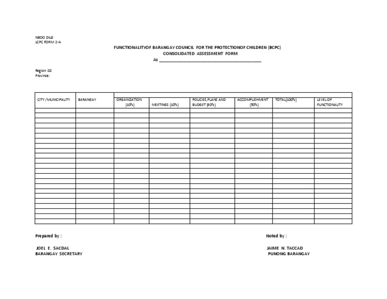 Bpos Form For Reporting | PDF