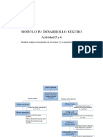 Mapas Conceptuales