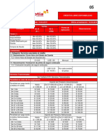 05CreditosLibreDisponibilidadCAT09