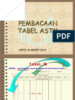 03b Rumus Pembacaan Tabel Astm