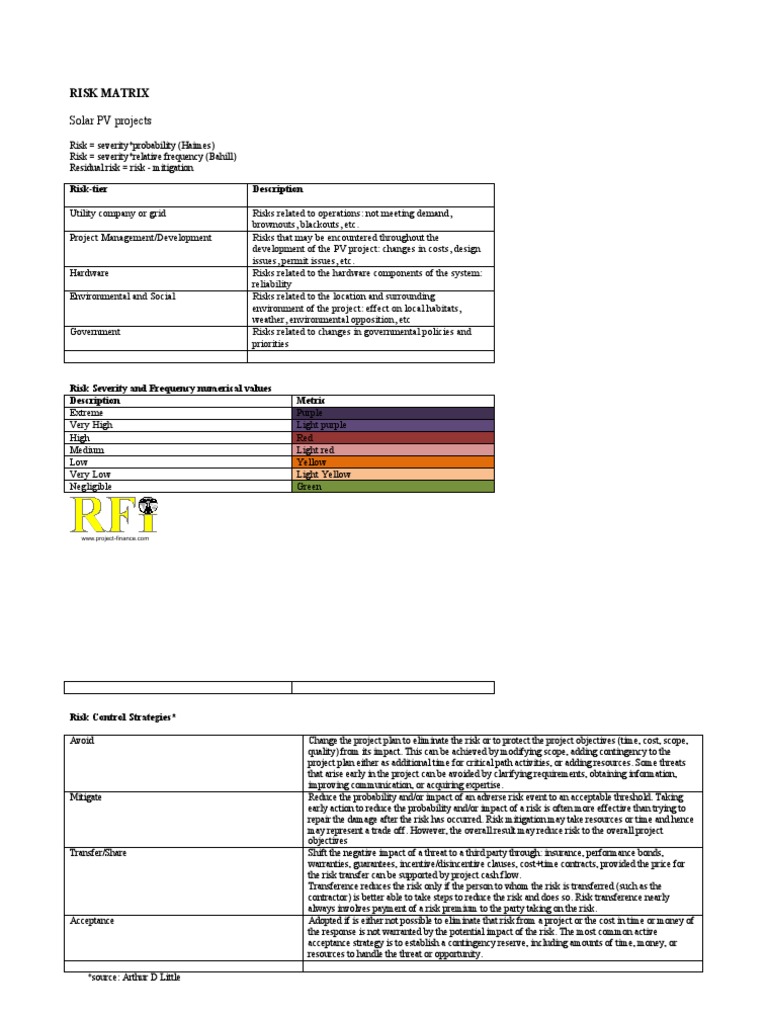 Risk Matrix for Solar PV Projects | PDF | Refinancing | Loans