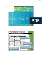 3-Kriteria 2 Pengurusan Operasi Dan Penyenggaraan PDF