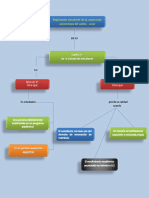 Mapa C. Reglamento E