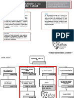 Rol de Estado