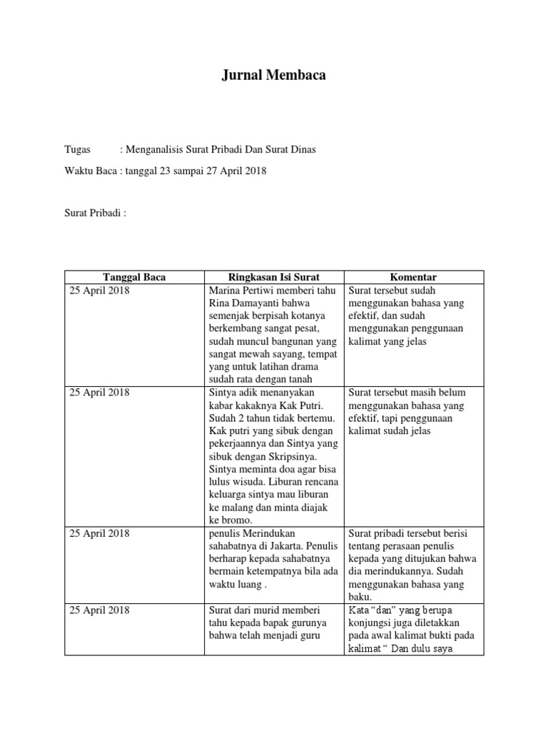 Jurnal Membaca Pdf
