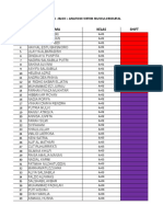 Histologi