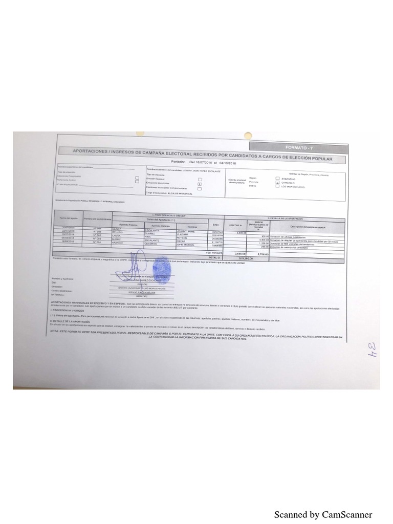 Scanned Document Compilation | PDF