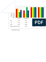 Sumber Data: Peneliti