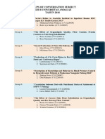 Groups of Conversation Subject Gizi B Universitas Andalas TAHUN 2018