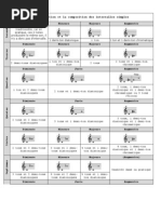 TÉLÉCHARGER JULES ARNOULD 1600 EXERCICES PDF