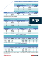 Cartilla de Dosificacion para El Manejo Preventivo y Terapeutico de Anemia en Niños PDF