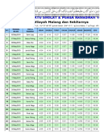 Imsakiyah Jadwal Ramadhan Pakarfisika Kriteria Versi2012