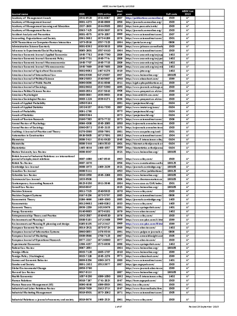 ABDC Journal Quality List 2013 | PDF | Economics | Academic Journal