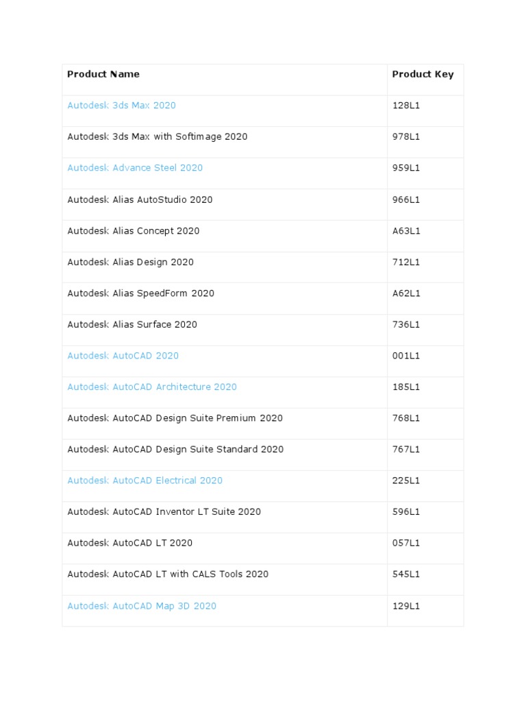 Autodesk Product Keys 2020 Autodesk Information
