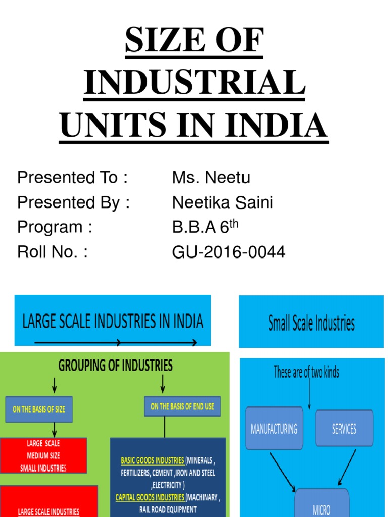 Size Of Industrial Units In India Economy Of India Gross Domestic