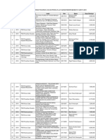 PKM Polines Lolos Didanai 2019