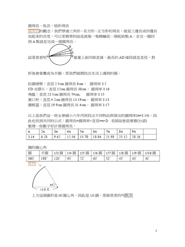 圓周長 | PDF