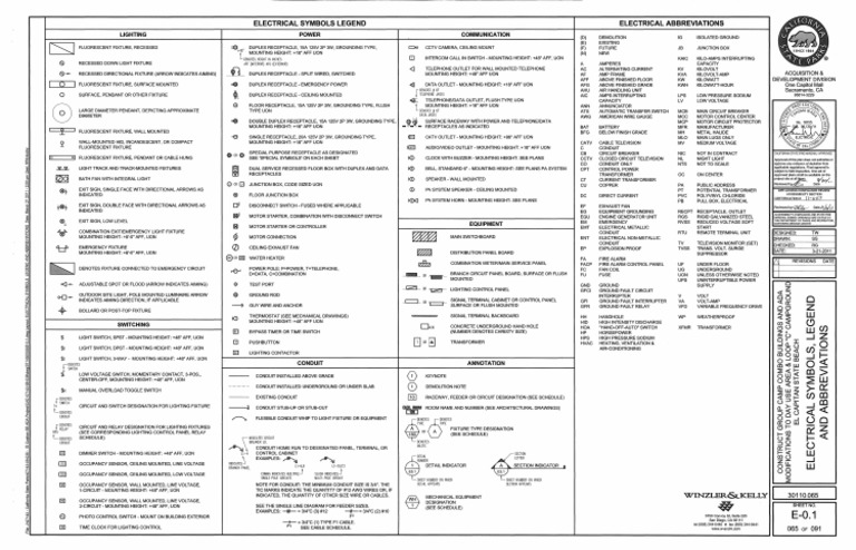 Electrical Symbol Legend PDF | PDF | Switch | Relay