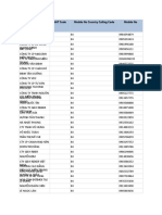 NDN Customer Profile 11.11.2018 - Exception