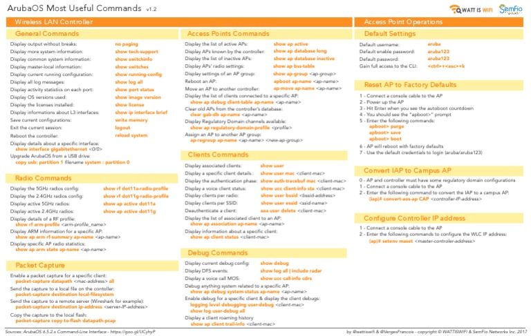 Arubaos Commands - Reference Sheet v1.2 | PDF | Command Line Interface ...
