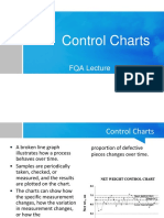 Control Charts: FQA Lecture