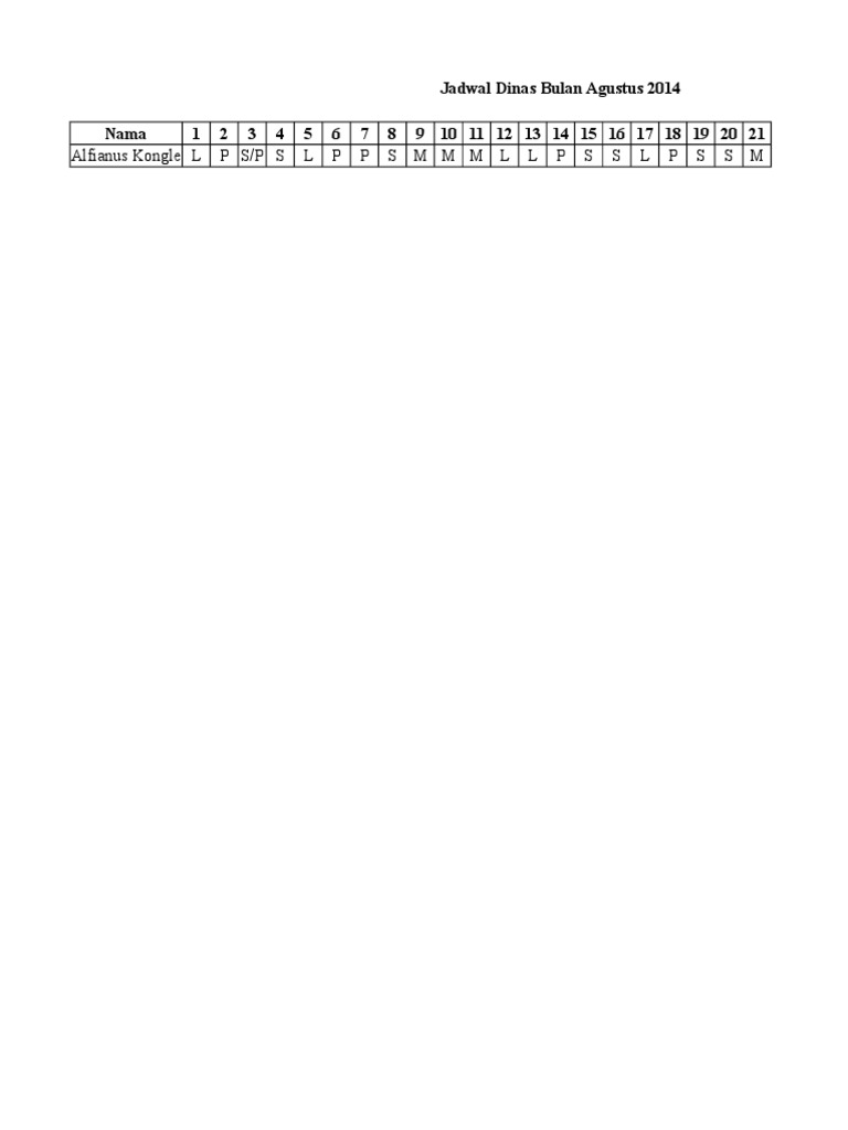 Alfianus Kongle L P S P S L P P SMMMLLP S S LP S SM PDF