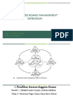 Integrated Board Management Dimension