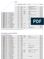 Résultats Du Trail in Chartres