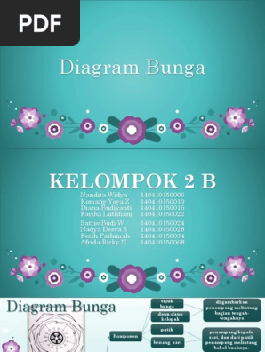 27+ Gambar Diagram Bunga Alamanda - Gambar Bunga Indah