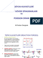 3 Reaksiyon Kuvvetleri Ve Poisson Ratio