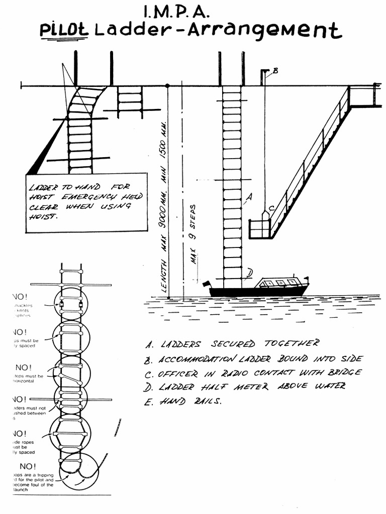 Pilot Ladder Arrangement PDF | PDF